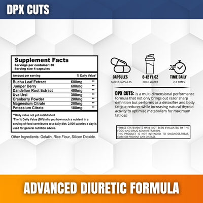 DPX Cuts™ - Advanced Diuretic Formula